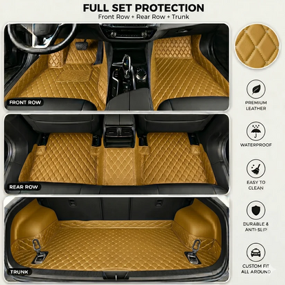 Elvile 2026 Waterproof Non-slip Universal Fit Customized Floor Mats for Cars, SUVs, and Trucks