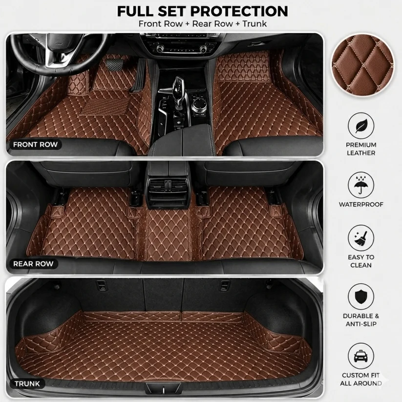 Elvile 2026 Waterproof Non-slip Universal Fit Customized Floor Mats for Cars, SUVs, and Trucks