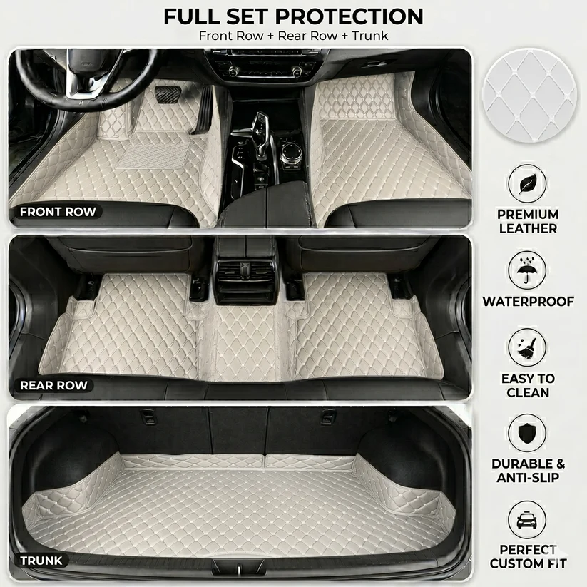Elvile 2026 Waterproof Non-slip Universal Fit Customized Floor Mats for Cars, SUVs, and Trucks