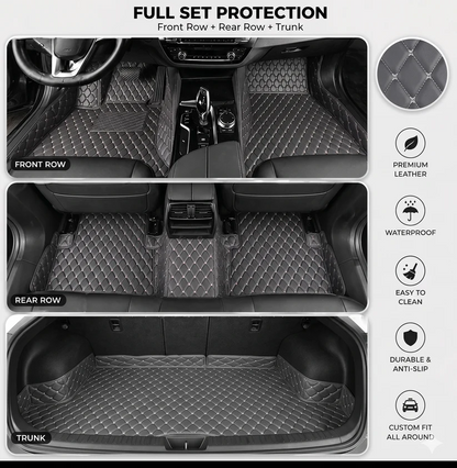 Elvile 2026 Waterproof Non-slip Universal Fit Customized Floor Mats for Cars, SUVs, and Trucks